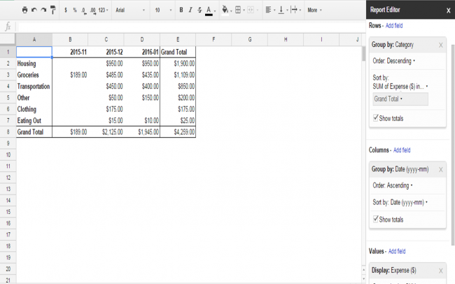 Budget Busters - Pivot Table Complete