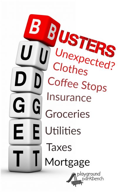 Budget Busters - What Blows Your Budget Every Month