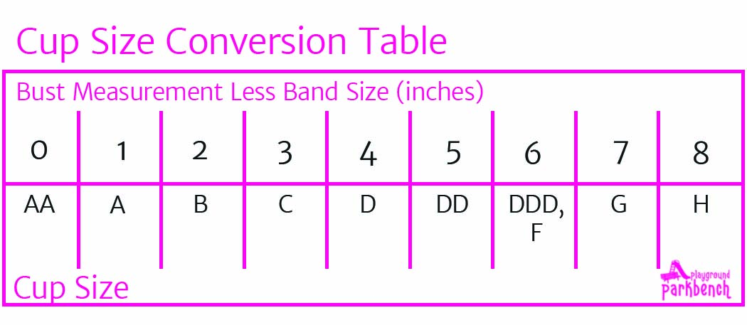 https://playgroundparkbench.com/wp-content/uploads/2017/04/Find-Bras-That-Fit-Cup-Size-Conversion-Table.jpg